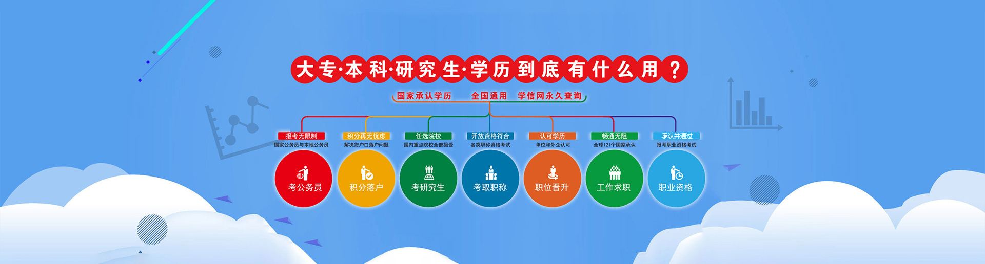 赤峰計算機培訓學校